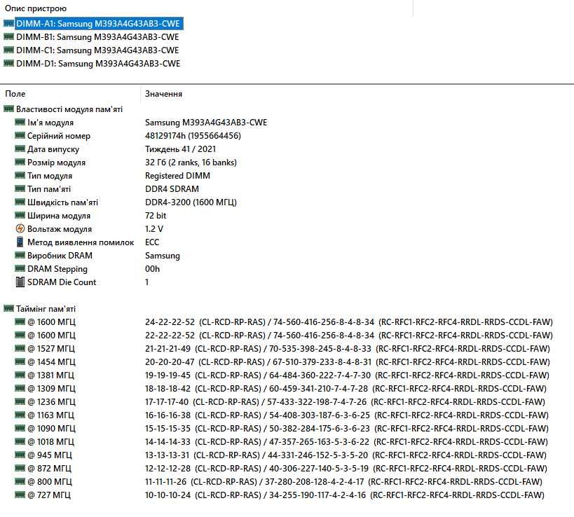 Samsung 32GB ECC DDR4 3200 PC4-25600 Reg серверная