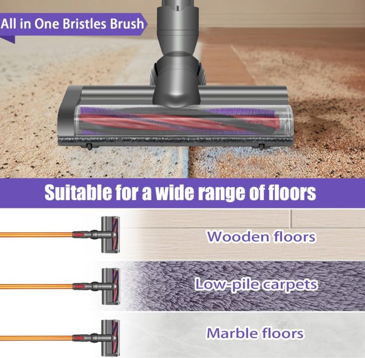 LCJM Turboszczotka do Dyson V6