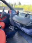 Smart Fortwo 0.6 a gasolina – 2000