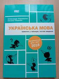 Українська мова. Правопис у таблицях, тестові завдання. Авраменко