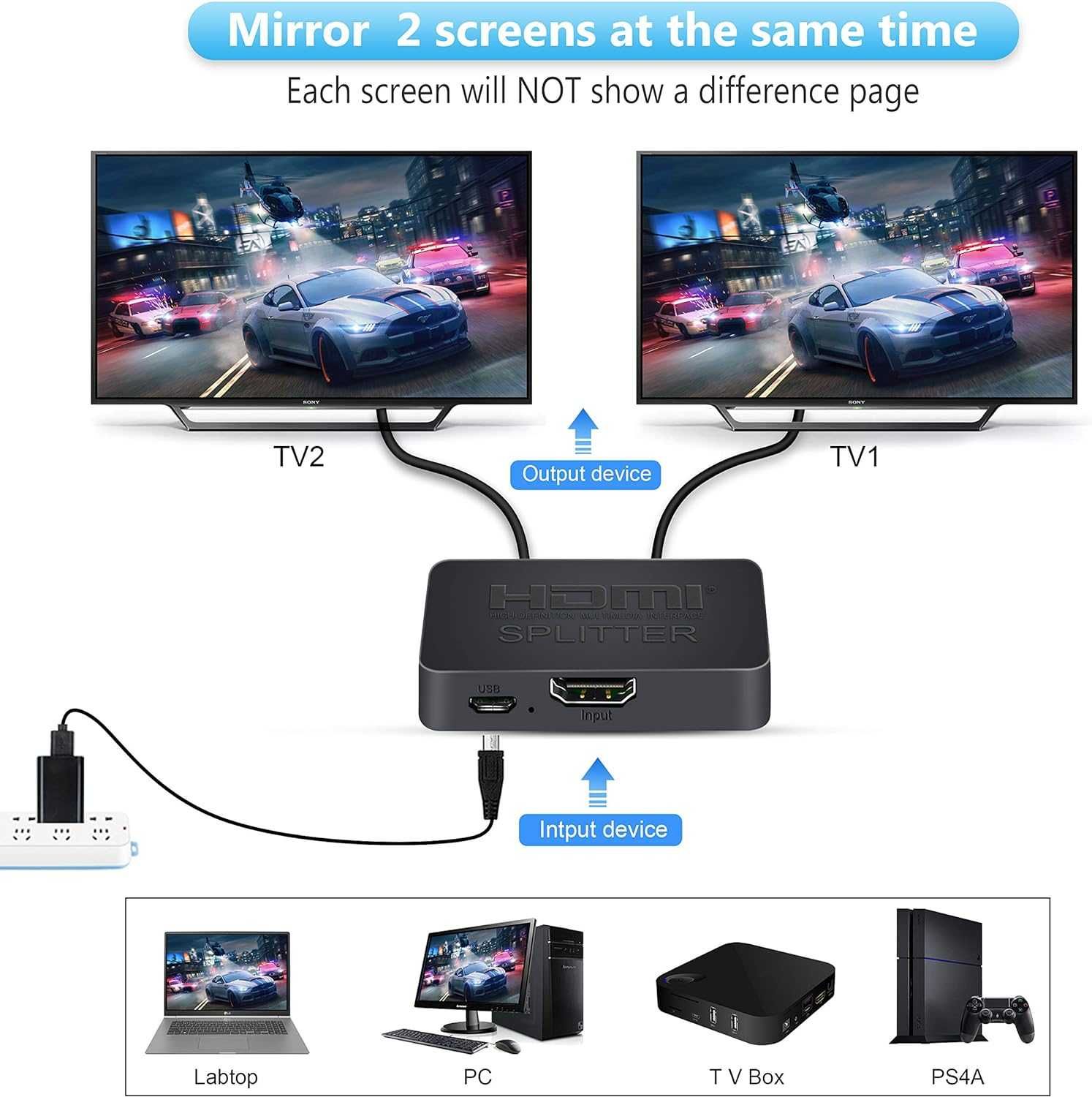 Rozdzielacz HDMI 1 na 2 wyjścia, Rozgałęźnik HDMI