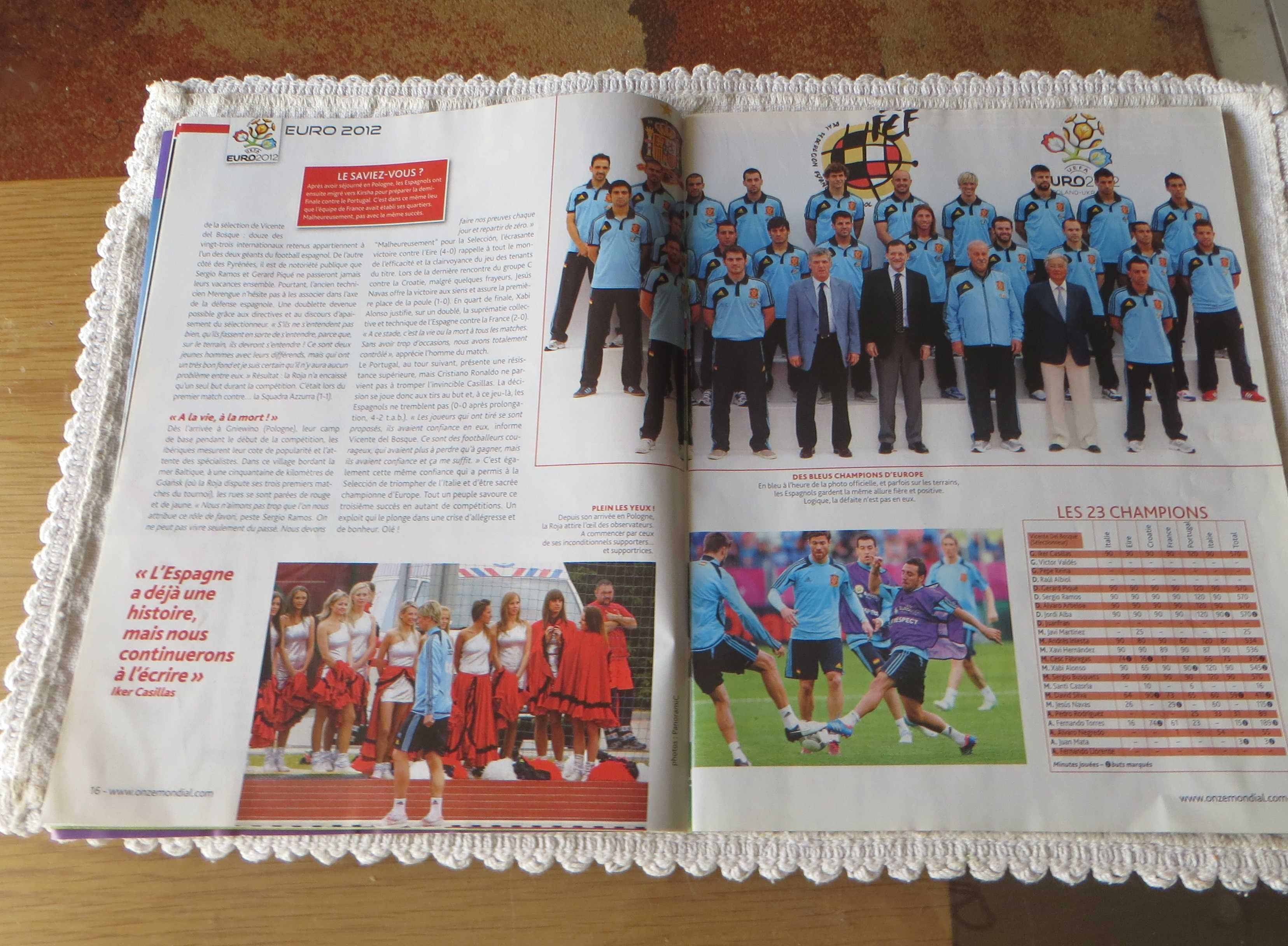 Revista Onze Mundial Especial Euro 2012  Poster Gigante equipa Espanha