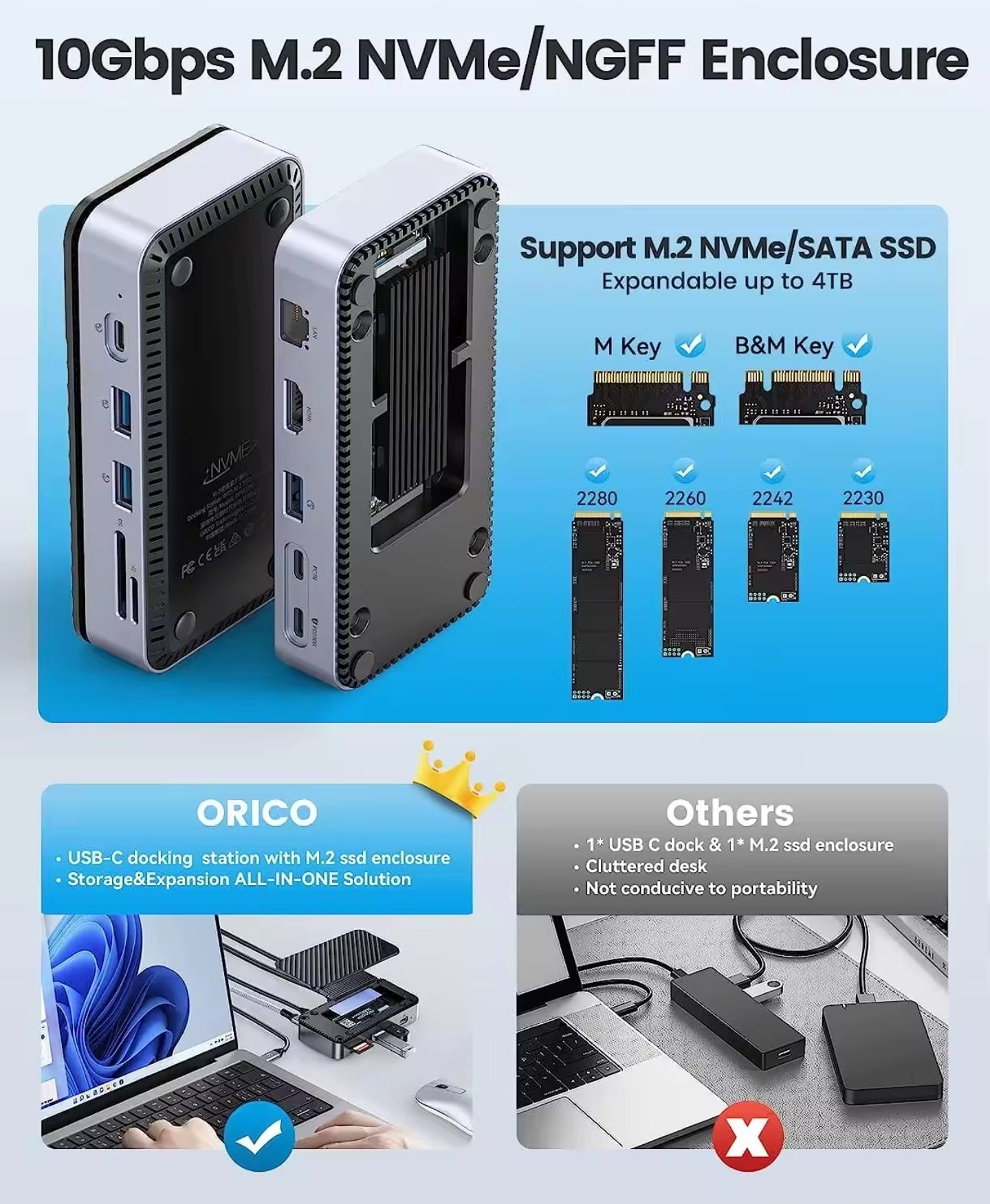 USB Hab ORICO-USB C HUB з активним охолодженням, M.2 NVMe SATA SSD
