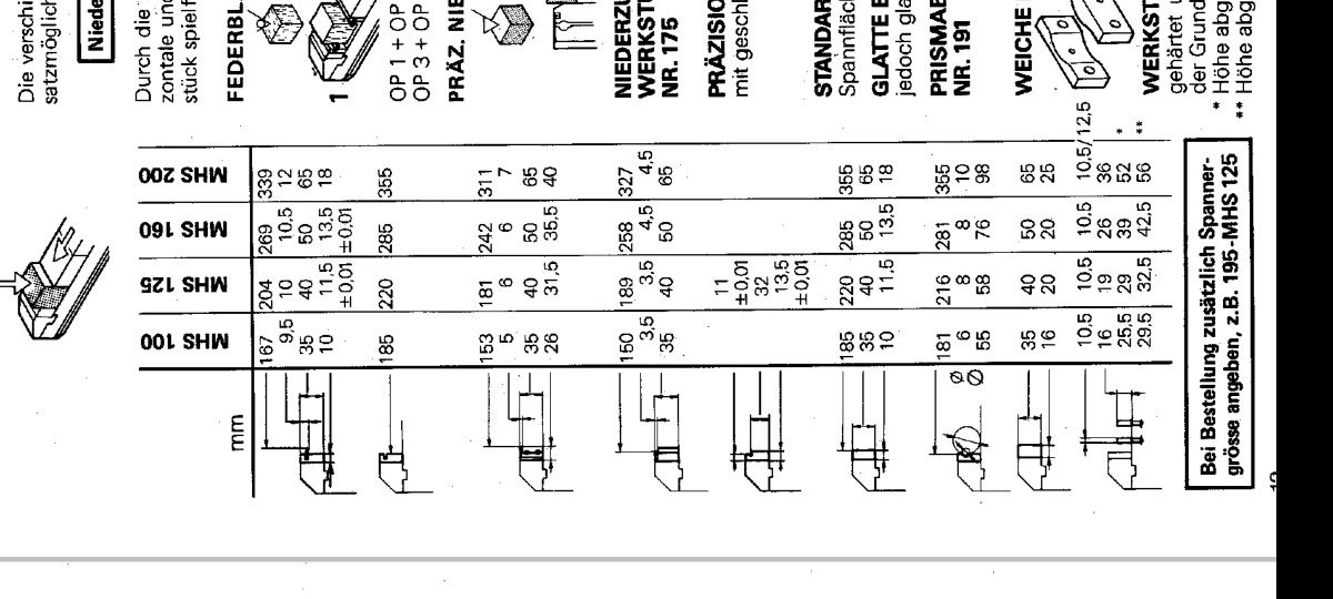 Imadło maszynowe hydrauliczne 125 Gressel Schunk MHS CNC
