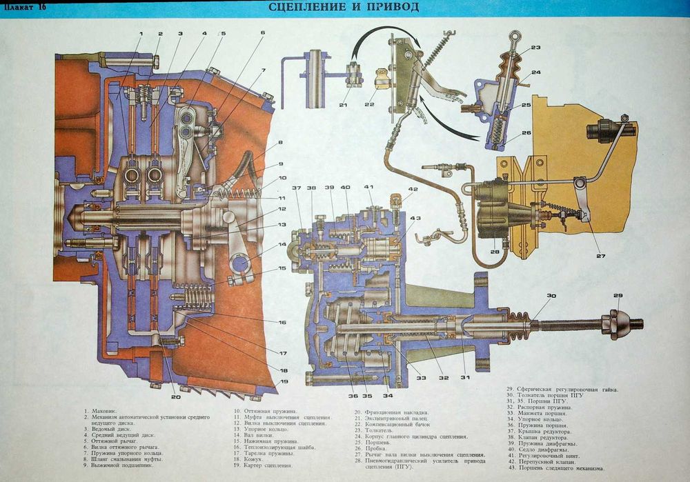 Tablice poglądowe "KAMAZ" 57 sztuk