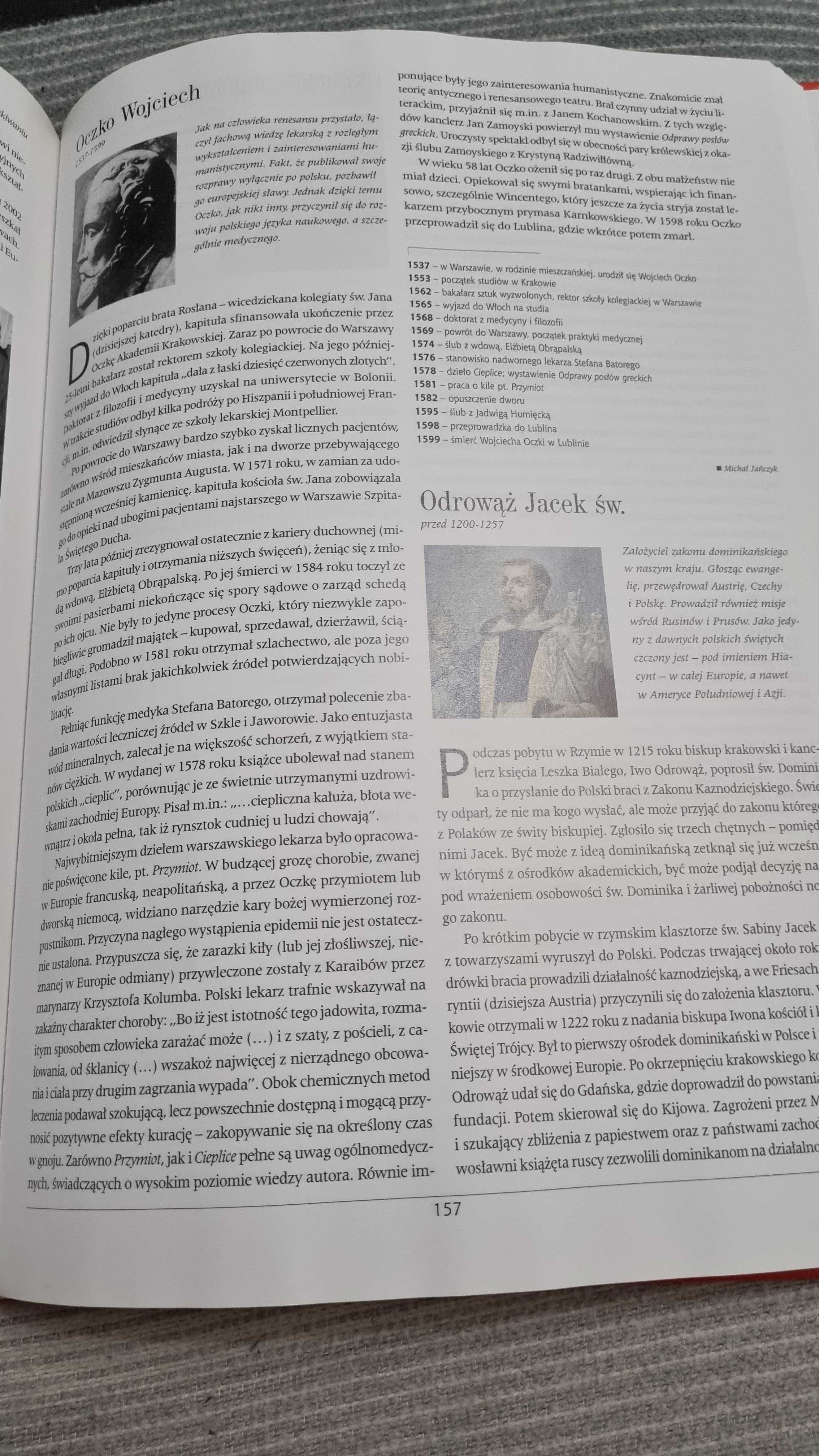 Encyklopedia Sławnych  Polaków