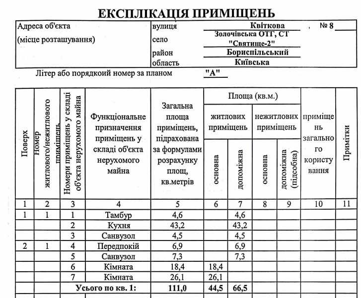 Таунхаус в оренду, 111 кв.м, Осокорки. Перша здача.