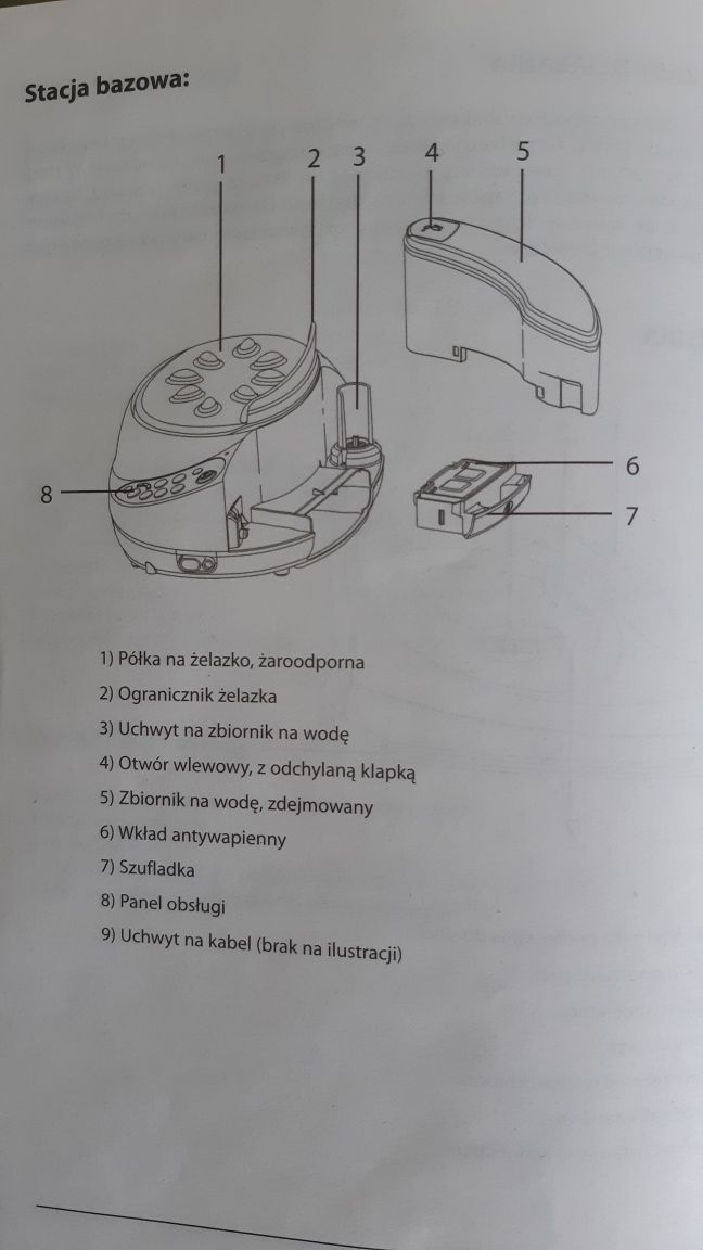 Quigg-system prasowania parowego