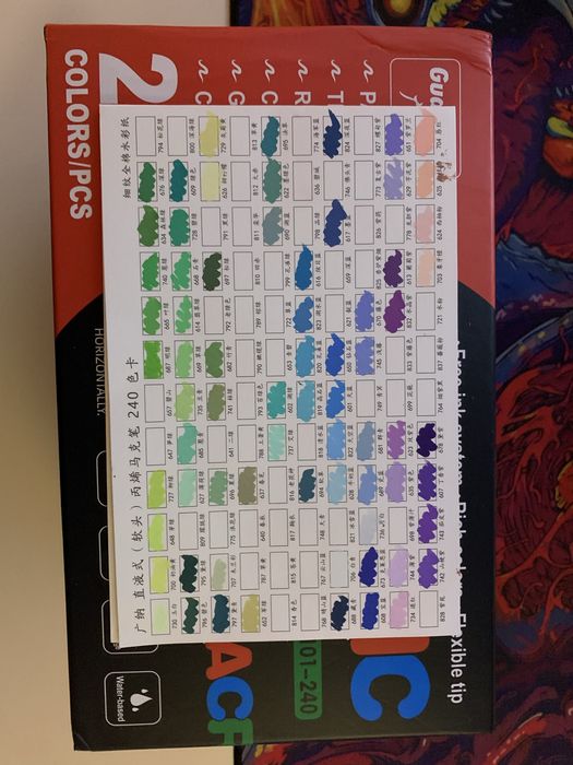 !!240 шт. Акрилові маркери GuangNa. Швидка відправка.