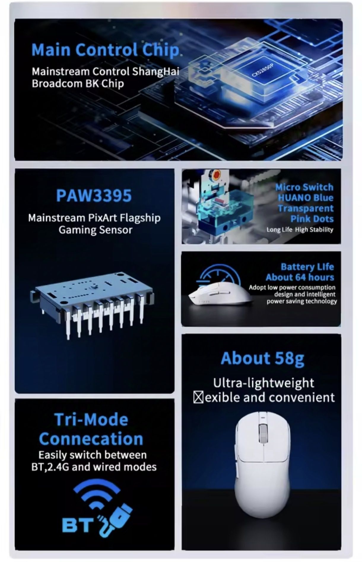 Ігрова мишка Ajazz Aj199 Сенсор PAW3395 миша для ігор, геймерська