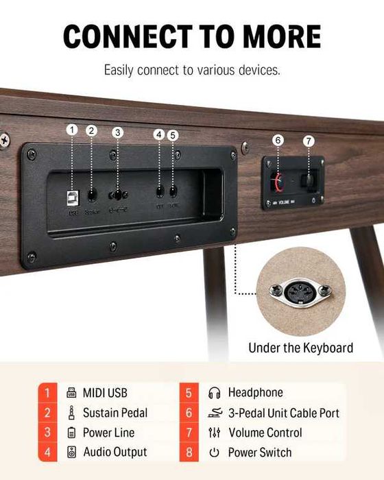 DONNER DDP-80 pianino cyfrowe ze statywem i pedałami DDP80 Nature wood