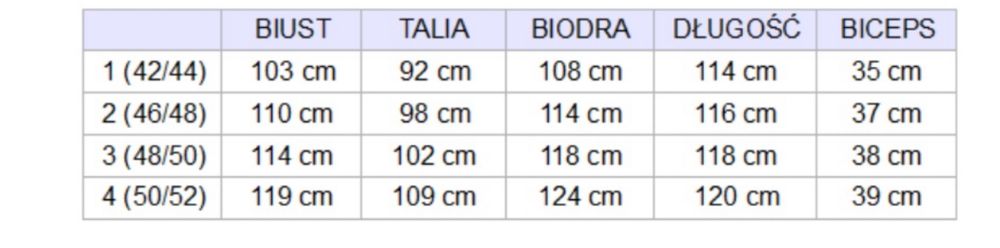 Sukienka na wesele, komunię , koktajlowa