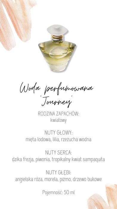 Trwałe wyjątkowo perfumy kobiecie