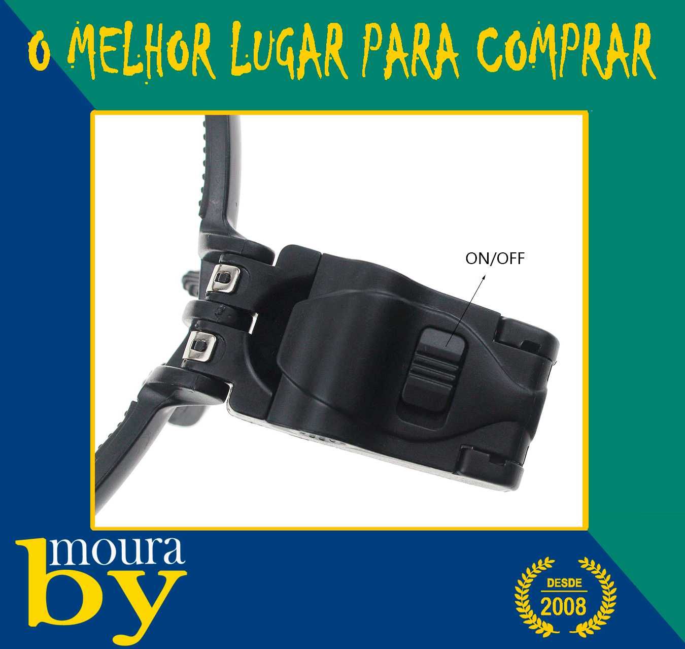 lupa Rightwell tem 5 tipos de lentes