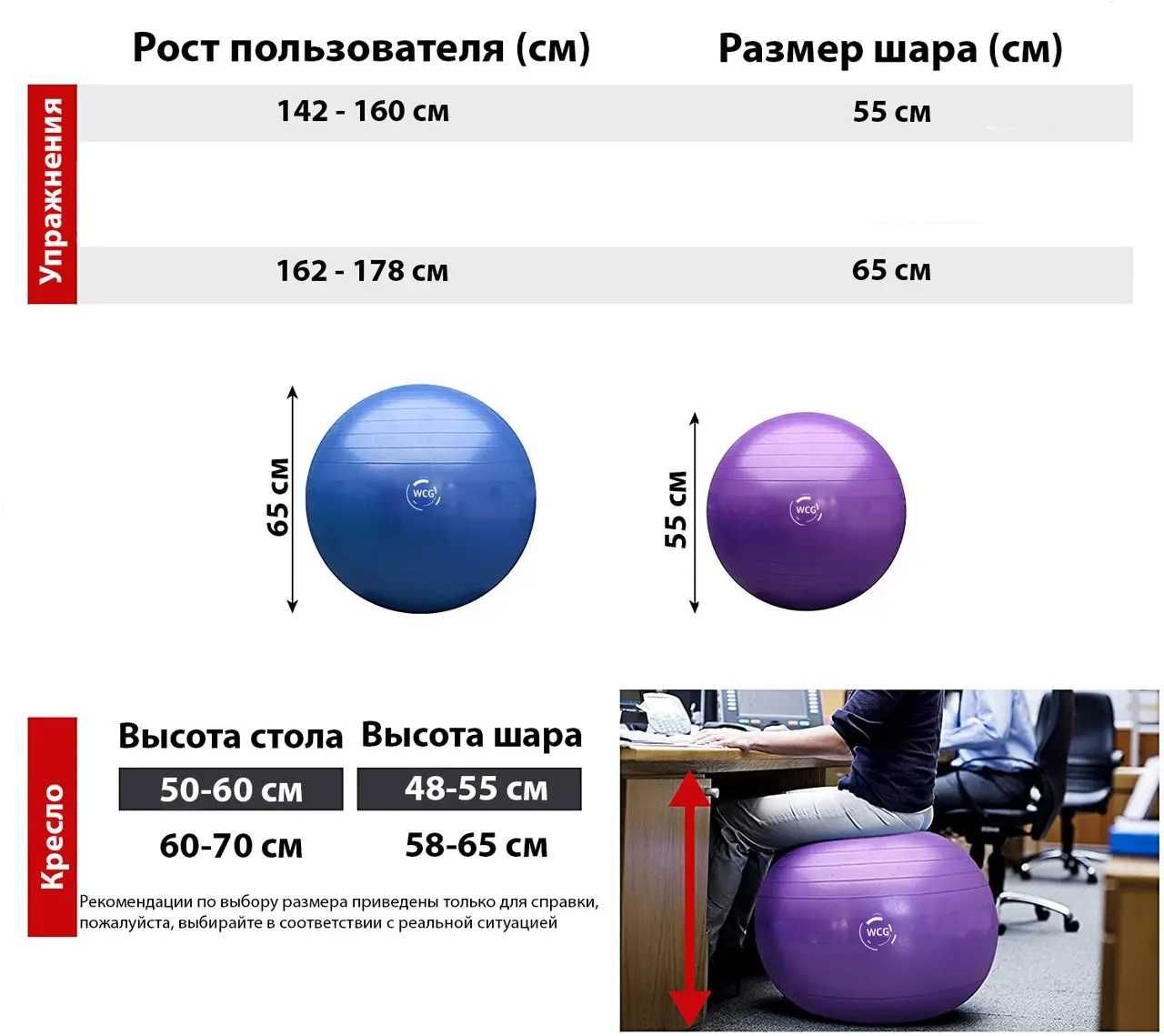 М'яч для фітнесу (фітбол) WCG 75 Anti-Burst 300кг Рожевий