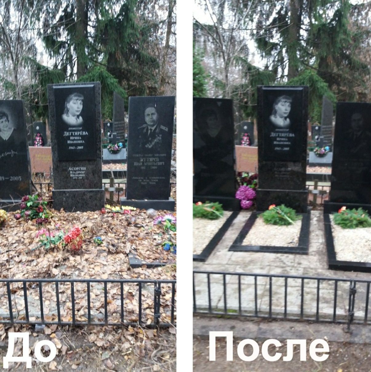 Харьков уборка могил