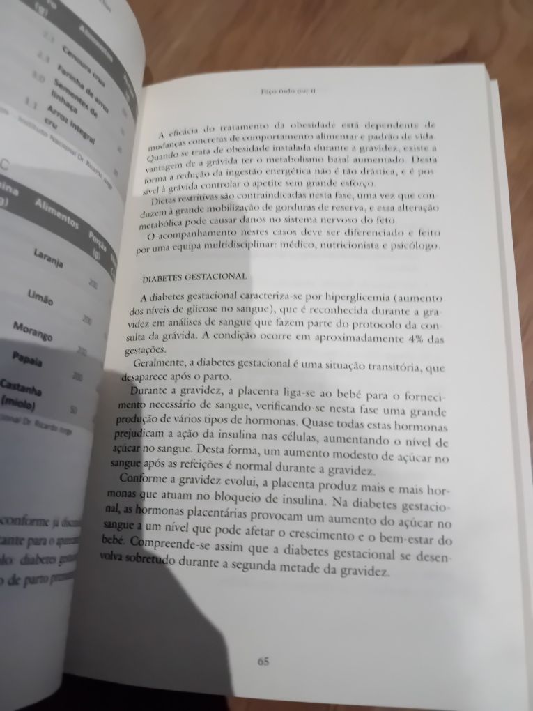Faço tudo por ti - Mónica Pitta Grós Dias