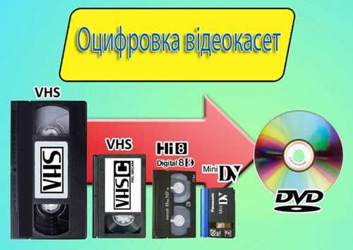 Оцифровка відеокассет різних форматів