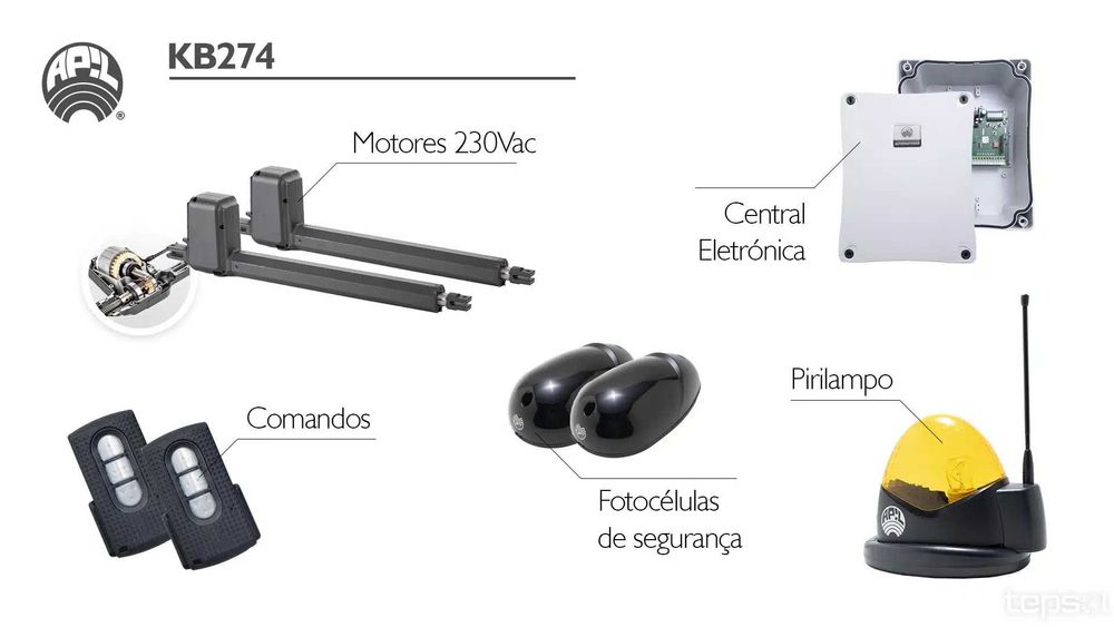 portões automáticos por medida