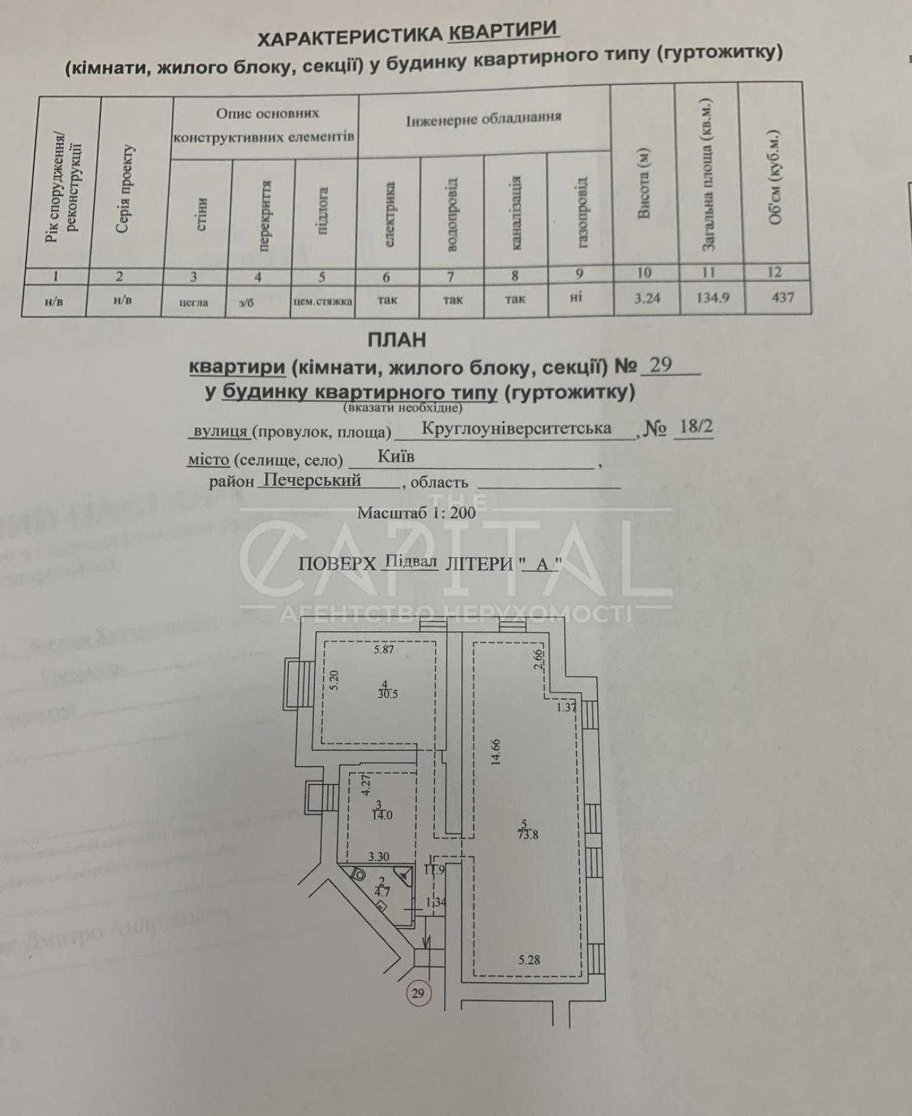 Продажа / Торговая площадь / ул. Круглоуниверситетская, Липки, Печерск