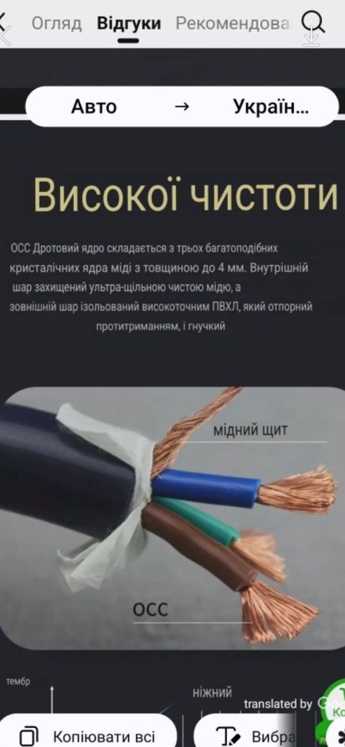 Кабель для Cd, усилителя, оптический кабель, распродажа.