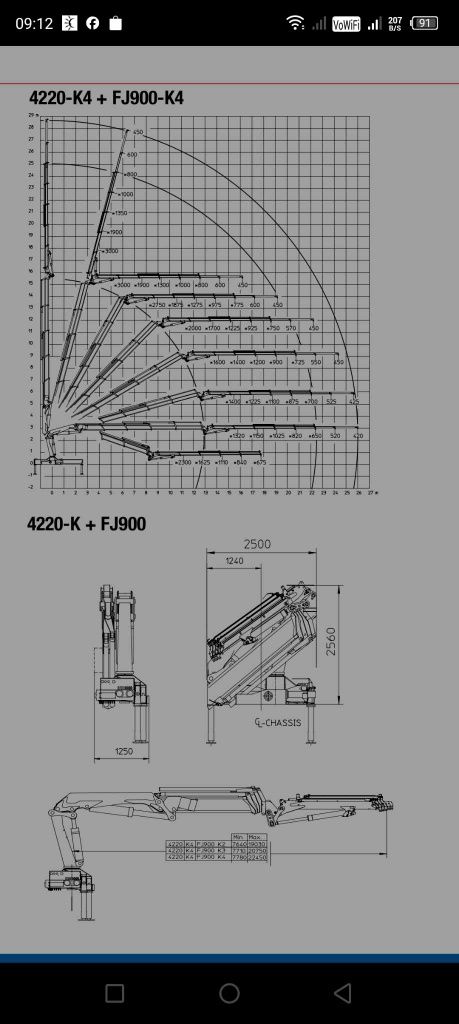 Man tgx 28 480 z HDS HMF typ 4220K4