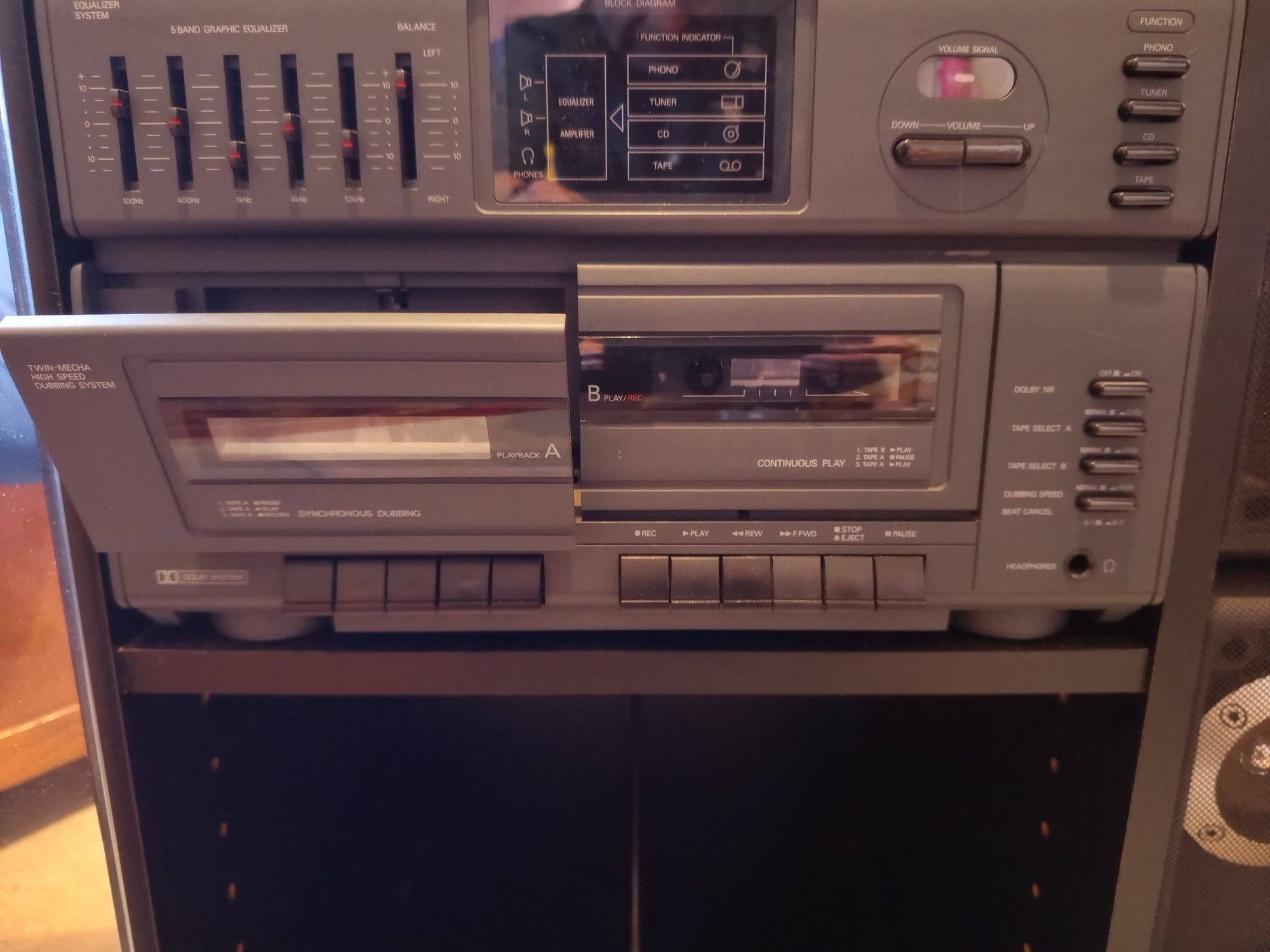 Aparelhagem Vintage Sanyo