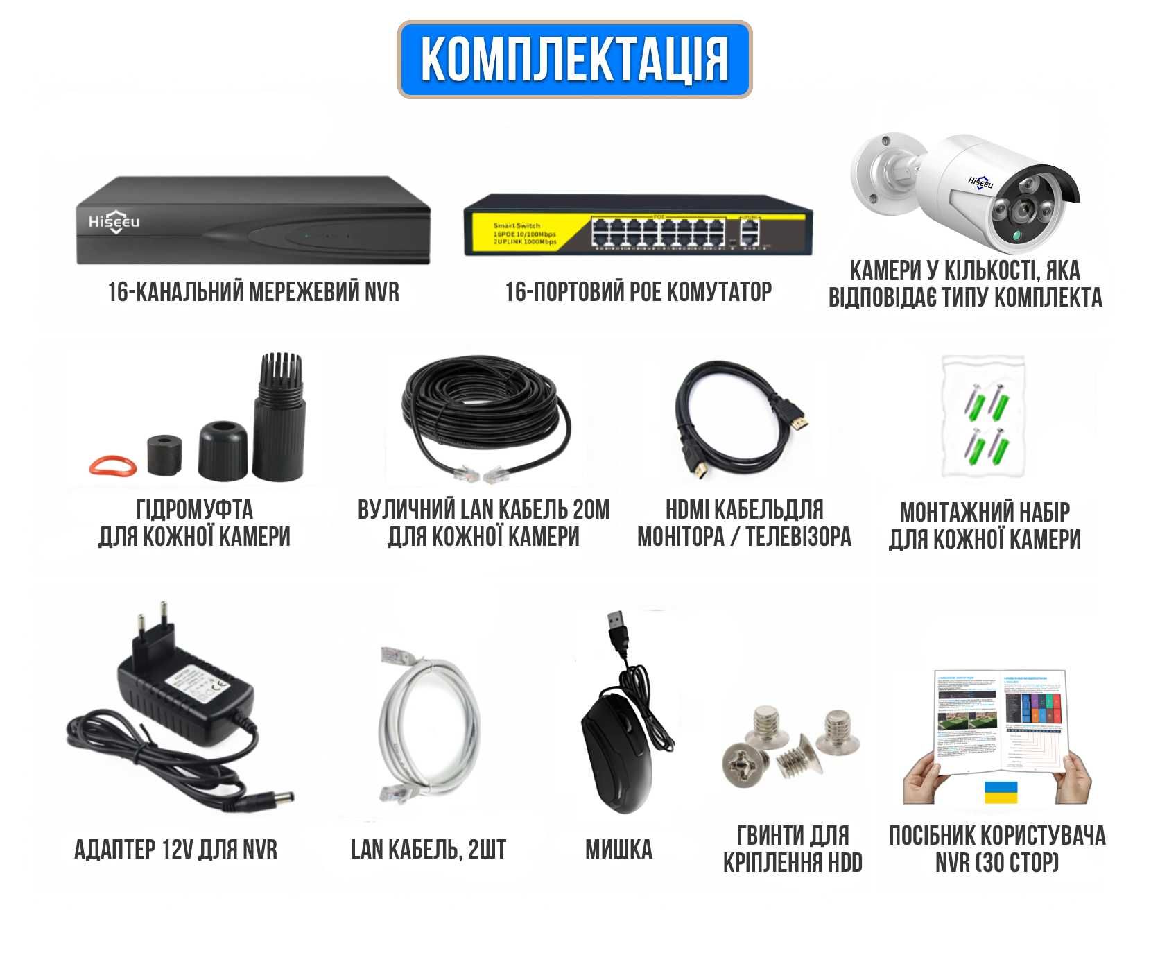 Комплект видеонаблюдения на 16 IP камер POE Hiseeu 4Мп