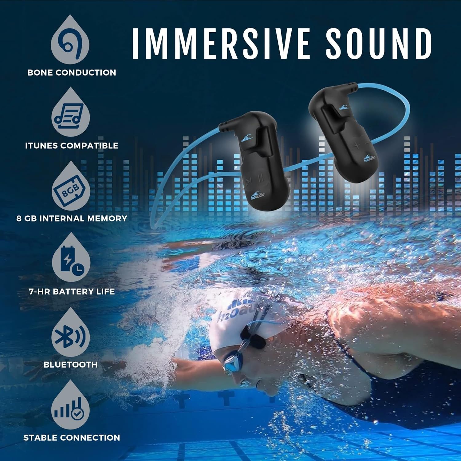 H2o audio sonar ipx8 підводні  bluetooth-навушники з mp3