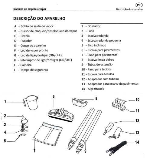 Máquina de Limpeza a Vapor