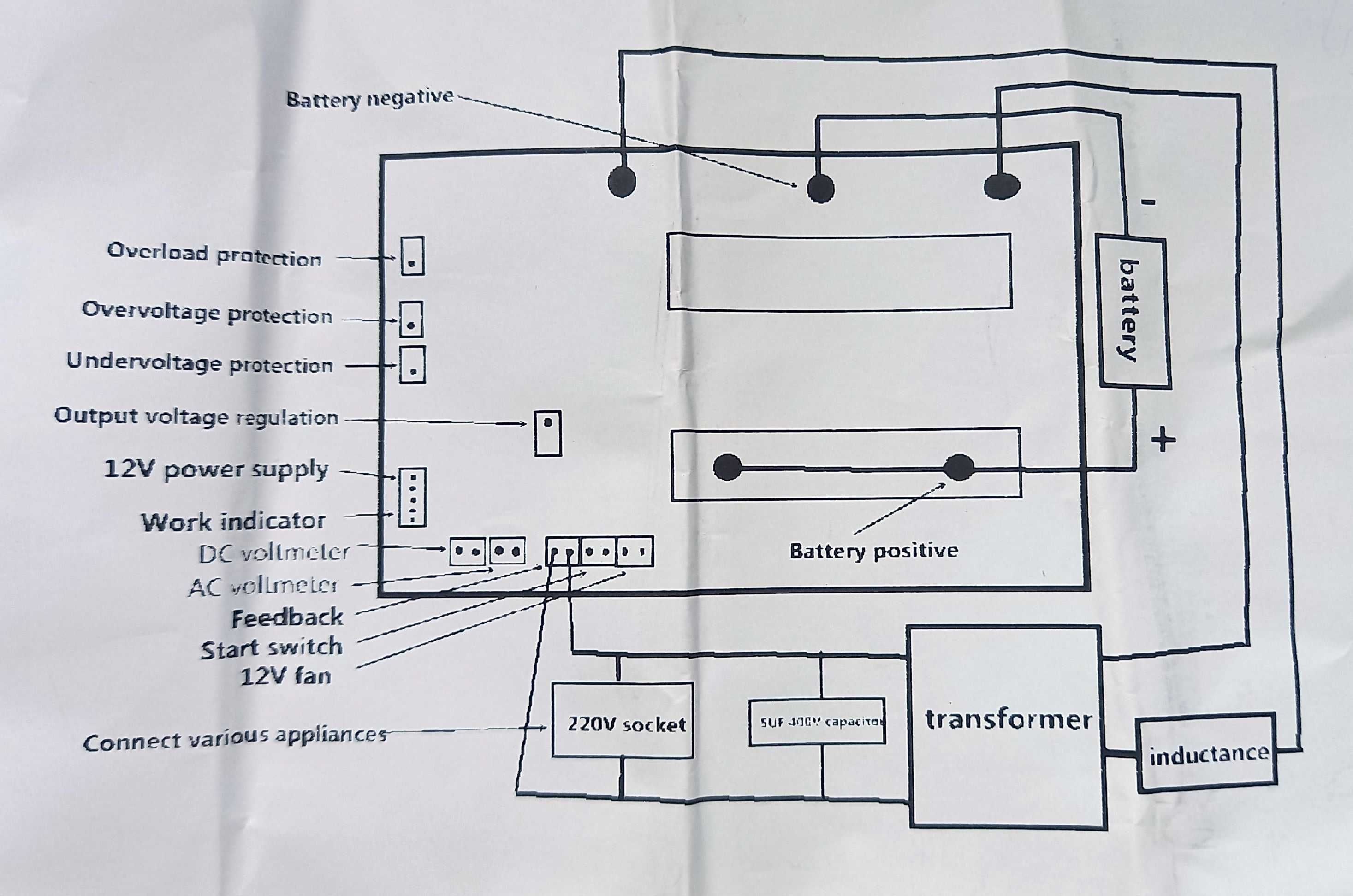Плата інвертора чистий синус на 60V 4000 Ват