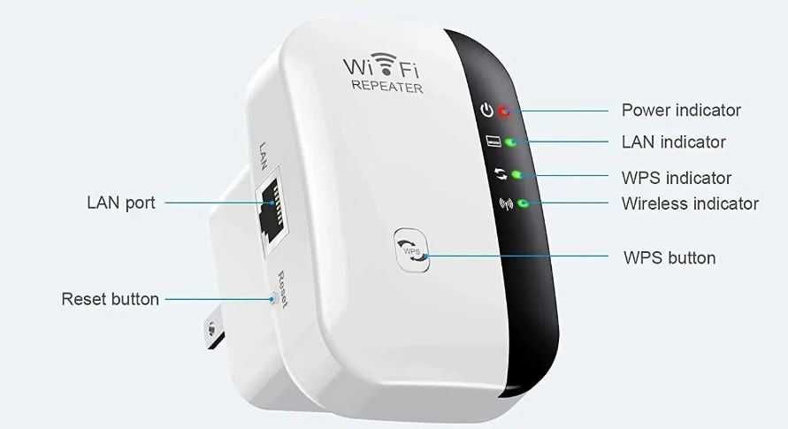 Wzmacniacz sygnału WiFi Repeater 300Mbps czarny