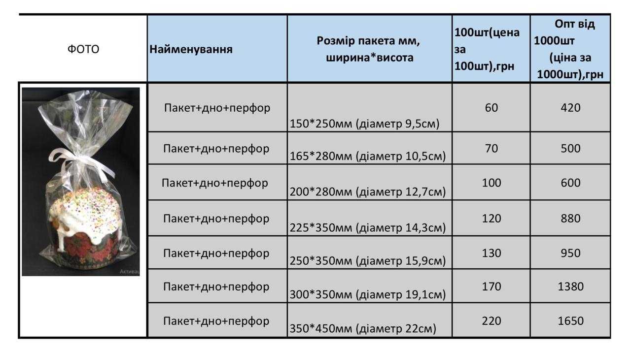 Пакети для паски прозорі, з донною складкою та отвором, 20мкм, 100шт