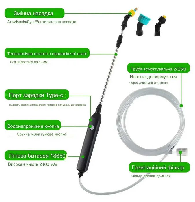 Опрыскиватель ручной, аккумуляторный опрыскиватель, распылитель