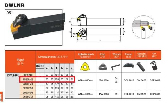 Токарные державки, резцы PCBNR, PDJNR, DWLNR, SCLCR, MWLNR