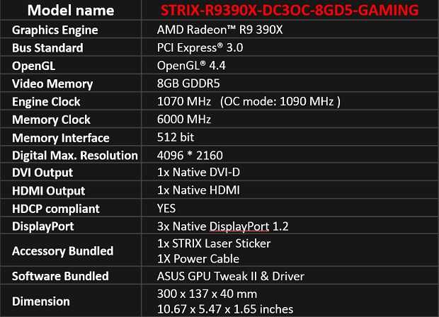 8GB | Asus STRIX R9 390X