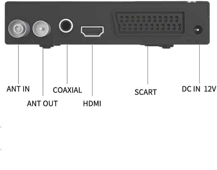 Receptor terrestre TDT TDT2 FTA DVB-T2 DVB-C, H.265 HEVC Full HD PVR