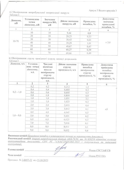 Аппарат испытательный диодный АИД-70/50