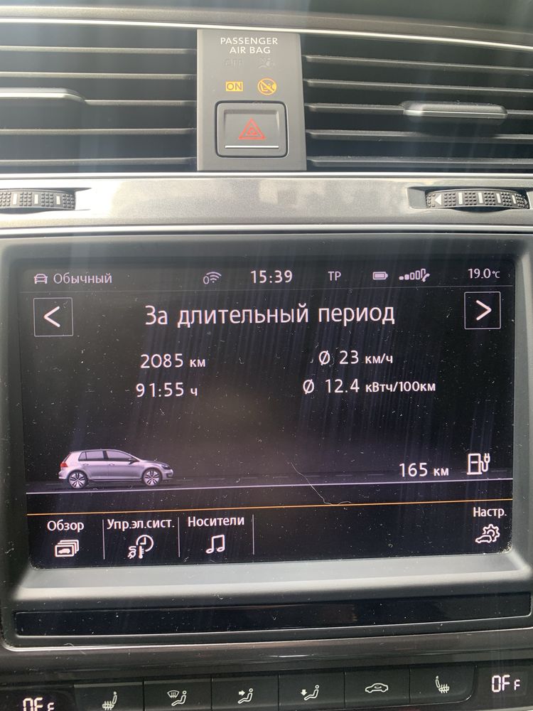 Оренда електромобіля, автомобіля volkswagen e-golf