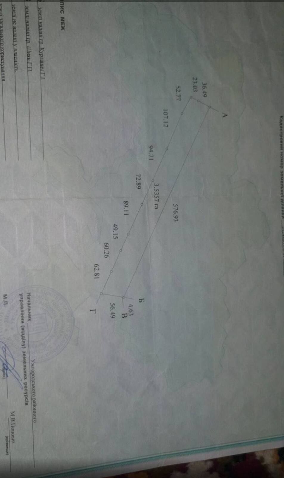 Продаж ділянки! Барвінок!