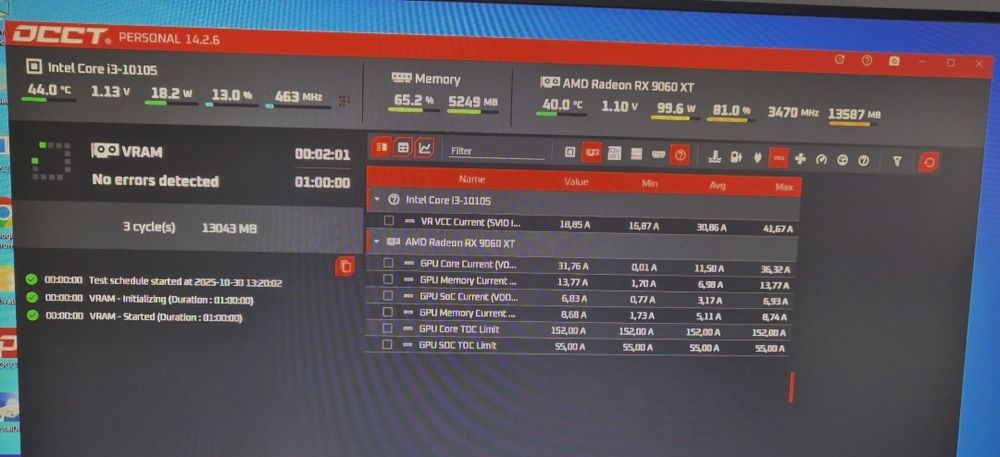Видеокарта Powercolor  Radeon RX 9060 XT 16GB (ПОД РЕМОНТ)