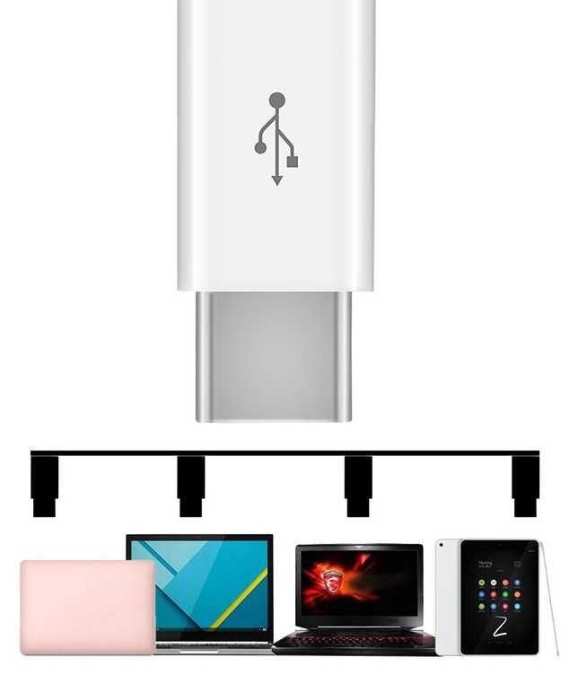 10x Przejściówka Adapter Kabel Micro Usb Do Usb Typ C 3.1 Konwerter