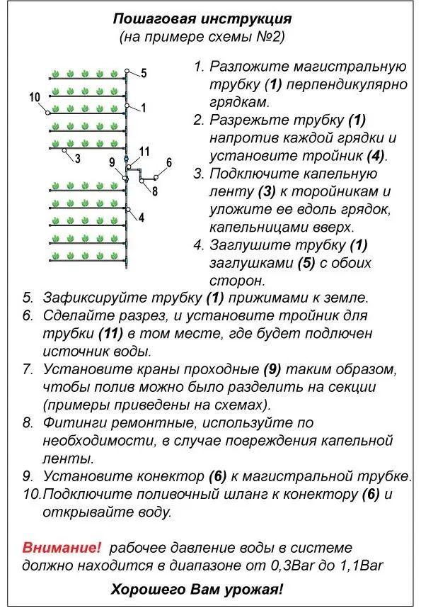 Набір для крапельного поливу "Фермер-2"