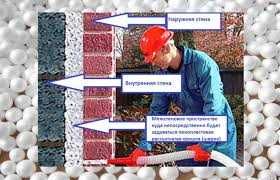 УТЕПЛЕНИЕ воздушной прослойки пеногранулой, фасадов - пенопластом