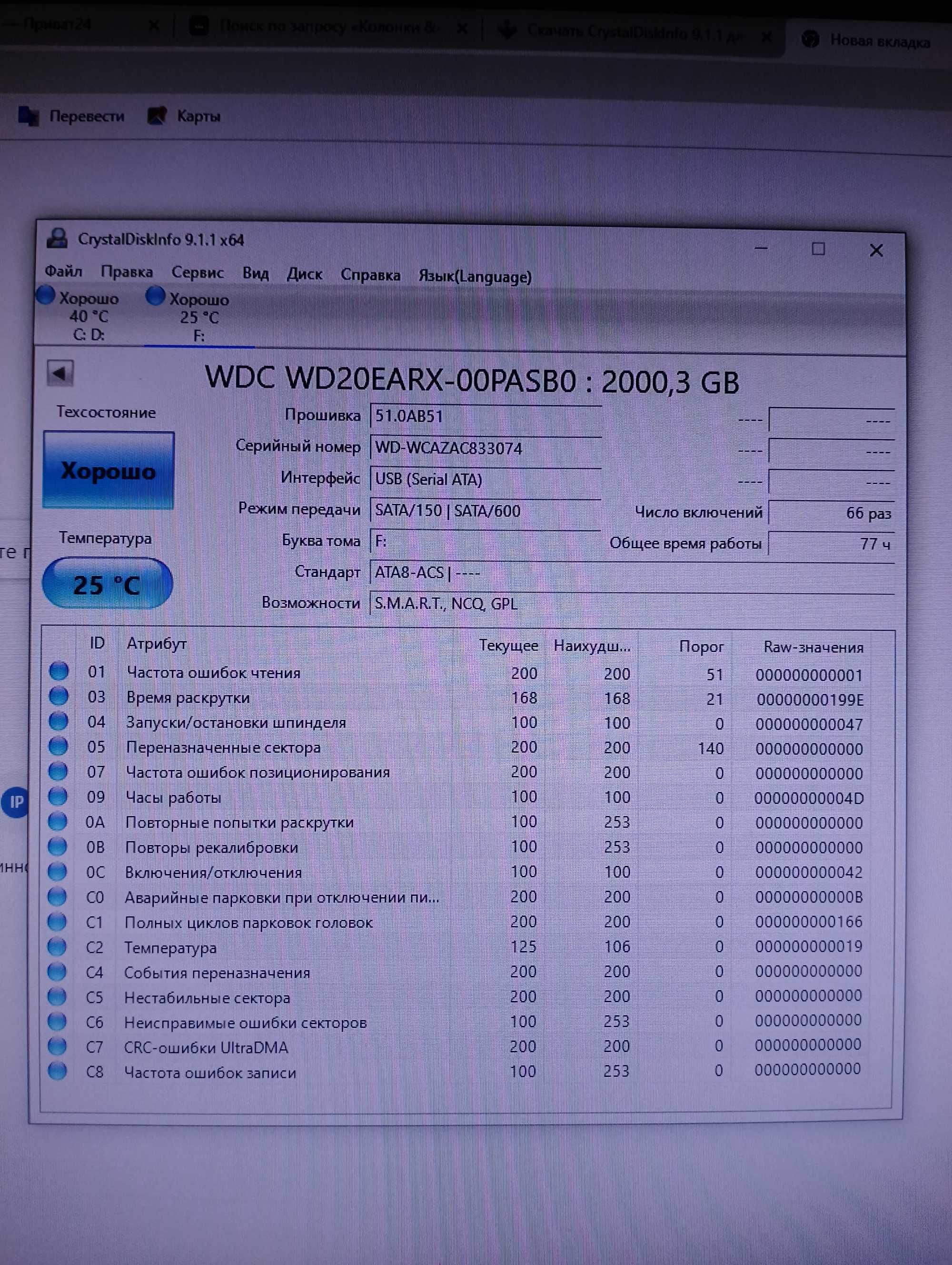 Жесткий диск наружный Western Digital 2 TB