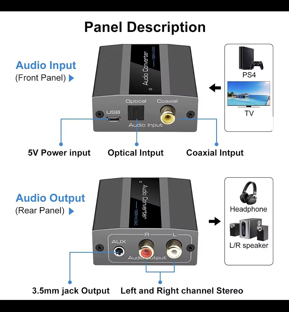 Konwerter spdif, coxial na AUX i RCA