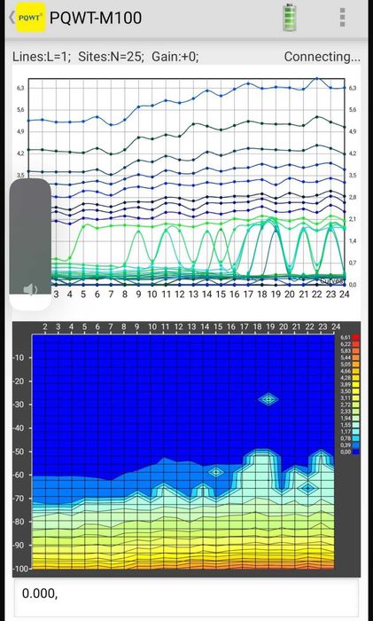 Wiercenie studnia szukanie wody pompa ciepła do 200m