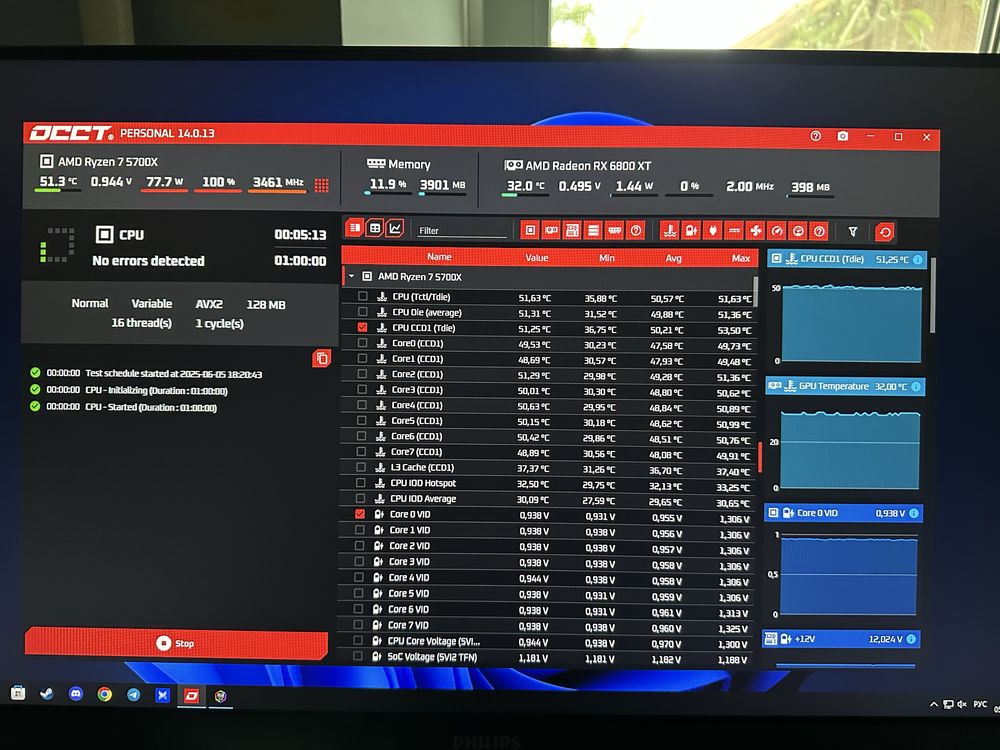 Игровой ПК (Ryzen 7 5700X,RX6800XT 16Gb, ОЗУ 32Gb)