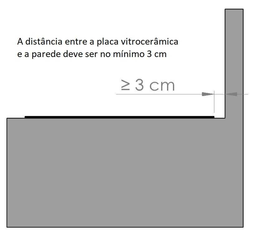 Base placa deslizante para robot de cozinha, bimby e monsieur cuisine