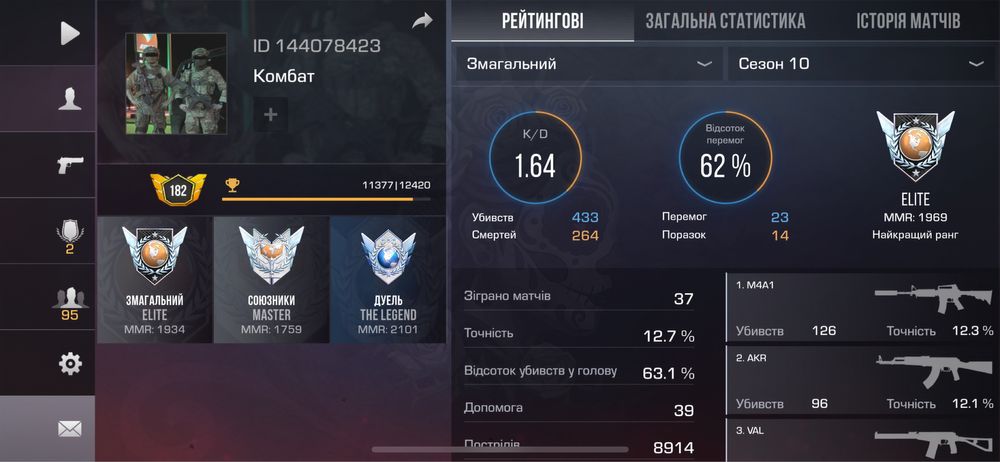 Аккаунт Standoff 2